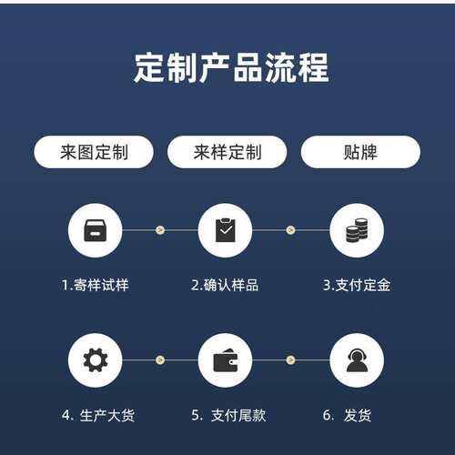 山东威海众泰大泰YBK3煤矿井下用隔爆型煤安证三相异步电动机