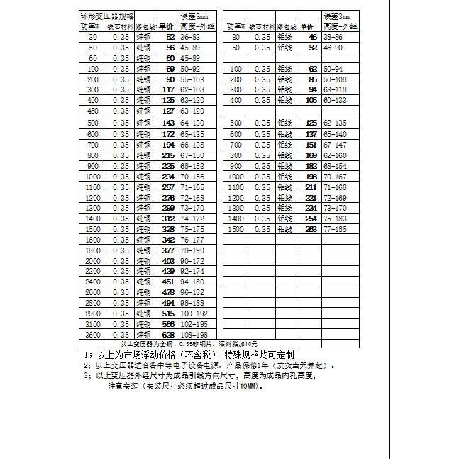 环形型环牛火牛变压器1600W1.6KW家电音响功放电源照明铜铝线