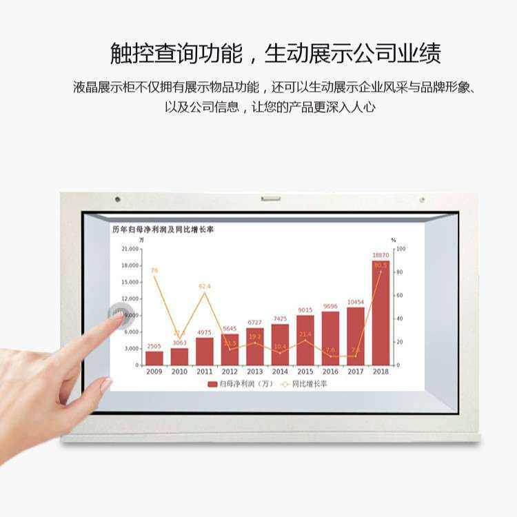 触虹透明展示屏触摸互动透明屏物品展示柜 触控广告屏液晶橱窗