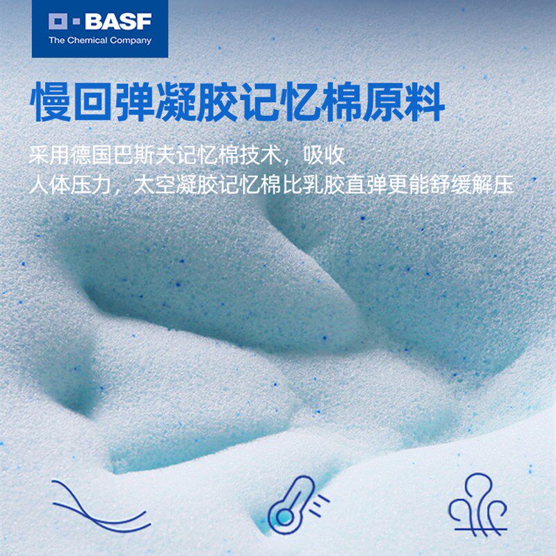 凝胶记忆棉宿舍床垫大学生单人租房专用90x190cm住校软薄床褥垫子