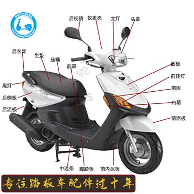 BOMA巧格2代全套外壳博马巧格二代踏板车女式车全车塑件配件前围