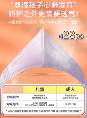 儿童3d立体口罩宝宝0一3岁婴儿0到6月白色口耳罩男童女孩8到12岁