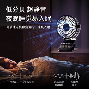 新款 USB充电小风扇家用宿舍学生静音办公室桌面风扇 迷你风扇夹式