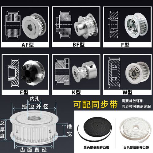 机械手常用同步带15/20/25/30/40毫米聚氨酯钢丝同步带8M传动皮带