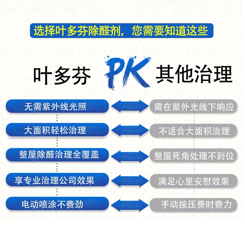叶多芬3升除甲醛工程装除味去甲醛喷雾非光触媒甲醛清除剂家用型