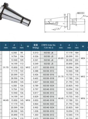7:24铣床钻接杆NT40-B16 NT40-B18 ISO40-B16 ISO40-B18