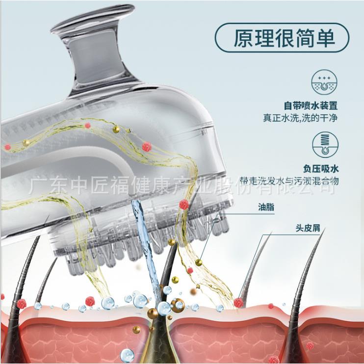 电动洗头机洗头器养老院老人护理卧床洗澡头部按摩床上洗头
