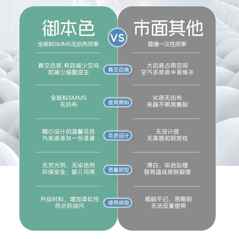 一次性床单被套枕套四件套双人旅行住酒店床上用品隔脏便携式卧铺