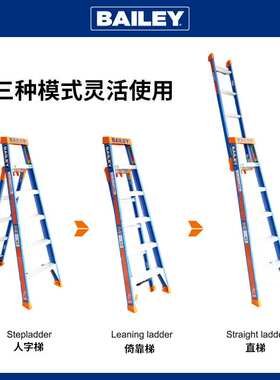 稳耐WERNER 玻璃钢绝缘3合1多功能折叠梯BAILER合页梯人字直梯