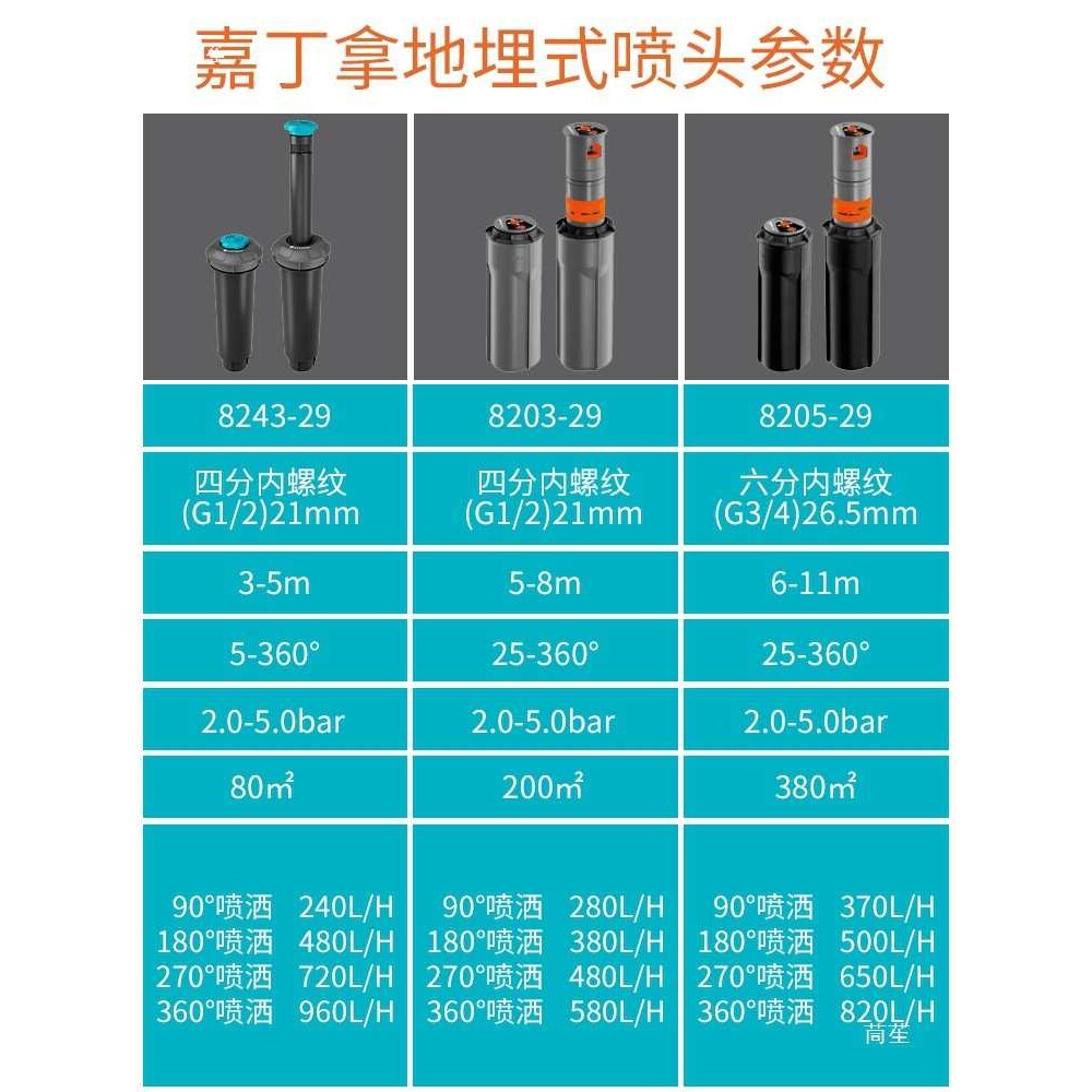 嘉丁拿地埋式旋转喷头草坪喷灌器花园自动伸缩360度喷水