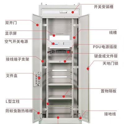 国网屏柜47u电力机柜工业监控设备柜网络服务器综合通信智能管理