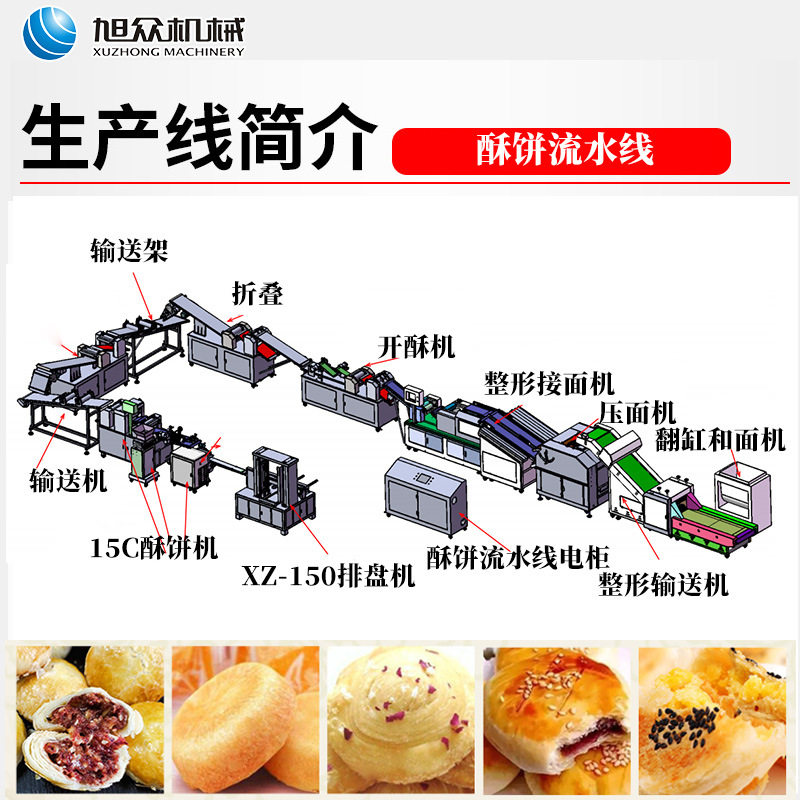 全自动酥饼机生产线商用智能酥饼流水线大型多功能酥饼生产线面团