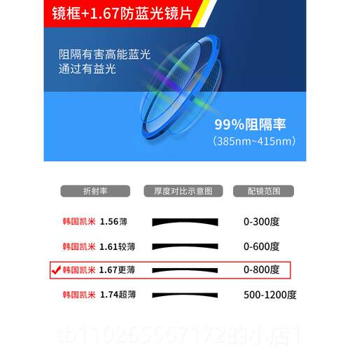 新款防眼蓝平辐射眼镜近视镜女款可配度数眼镜框平面镜护光眼睛光