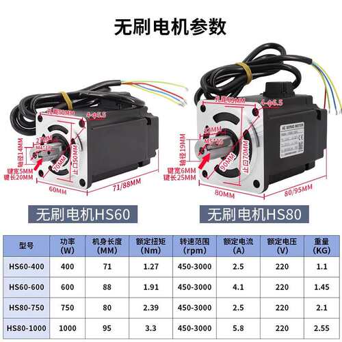 HS60/80无刷电机高压控制器400W600W750W1000W带行星/涡轮减速机