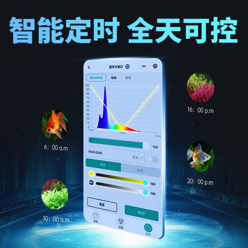 鱼缸飞谱灯LE定灯溪流缸吊灯水草灯全光碟草缸灯珊瑚灯D时补光灯