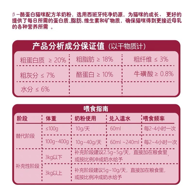 果儿养宠物猫羊奶粉狗充粉代替母乳宠物营家补奶剂补钙补血术后