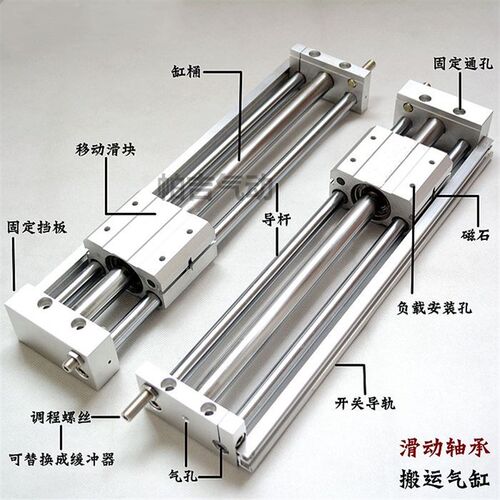 新款CY1S10磁偶式无杆气缸CY1S15-100Z-200-300Z-400Z-500Z-600BZ