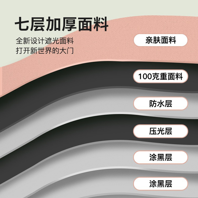 in蚊韩式一体式床帘s帐学生宿舍.铺下铺通用遮光布防尘支架1上2米