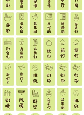 黑色夜光荧光电箱开关标识贴纸开关创意墙贴插座标志指示创意标签