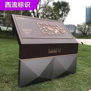 房地产小区写字楼景区不锈钢总平图总览平面图广告牌标识牌指示牌