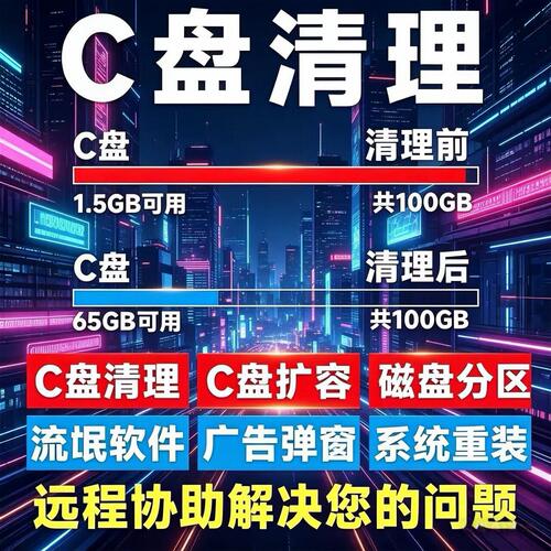 远程电脑C盘清理系统优化 硬盘分区扩容 清理弹窗流氓软件