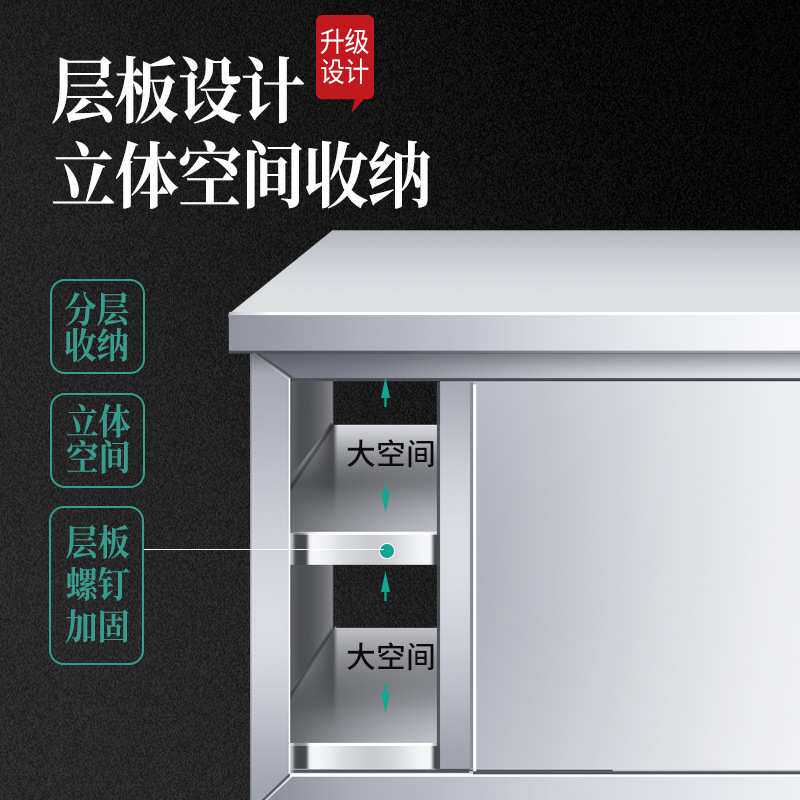 厨房操作台不锈钢工作台面储物柜切菜桌子带拉门案板商用专用饭店