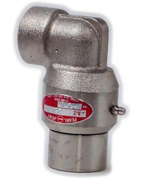 昭和技研 HOWA GIKEN单式复式旋转接头RXH5115RH ACFWY-2-65A-25A