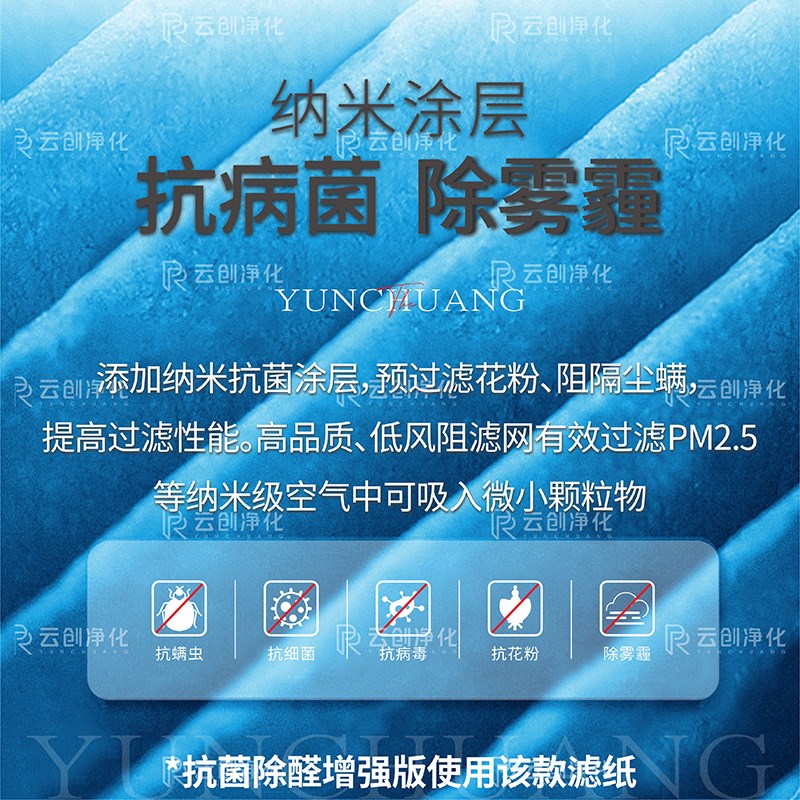 适配TICA天加空气净化器T醛P020过滤网除甲A雾霾烟尘PM2.5滤芯8片