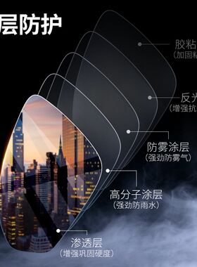 20 21 22款别克君威后视镜防雨贴膜GS倒车镜防水雾高清全屏改装饰