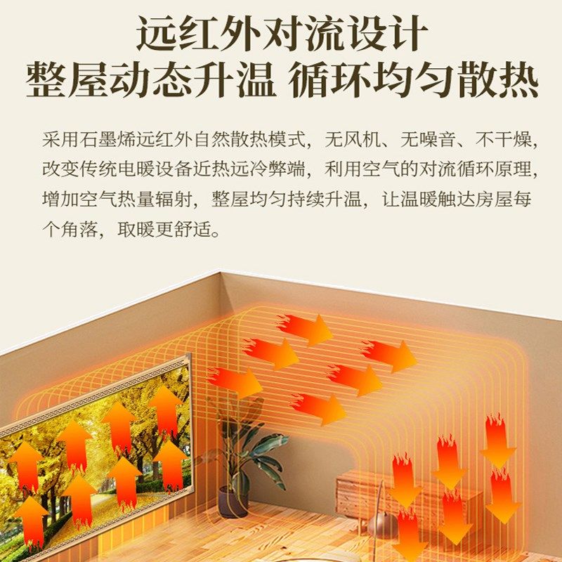 白板石墨烯碳晶墙暖挂壁式取暖器家用板热暖气片工程电热速发热板