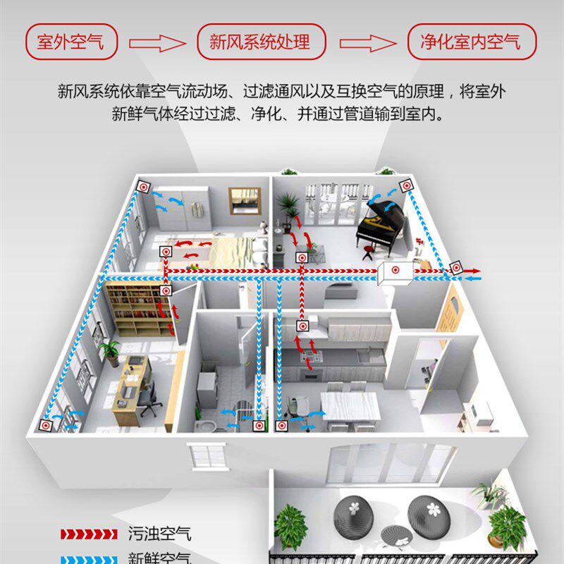 磐顺穿墙风帽一墙塑料过滤网外体排气罩油烟机出风口风风新口