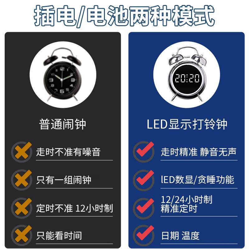 ⇖大音量闹钟智能2025新款学生起床困难户超响闹铃叫
