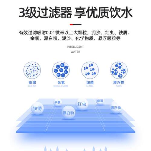 史蒂芬Stevison 节能饮水机TX-2G 开水器柜式 一开一温 三级过滤