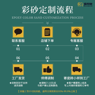 定制环氧彩砂调色美缝剂DIY配色水性哑光家用木纹砖一砖一色