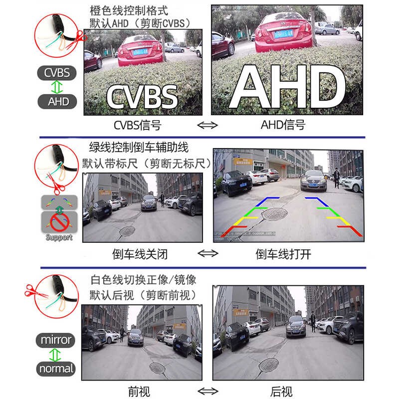 通用外置车载倒车影像摄像头高清星光夜视鱼眼广角摄影头AHD/CCD