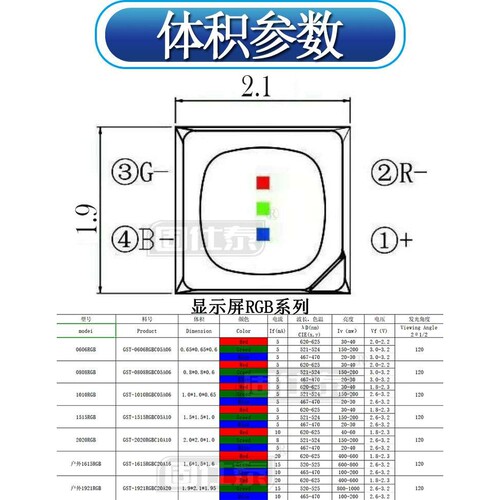 1921RGB超高亮全彩4脚SMD贴片发光二极管显示LED三色灯珠