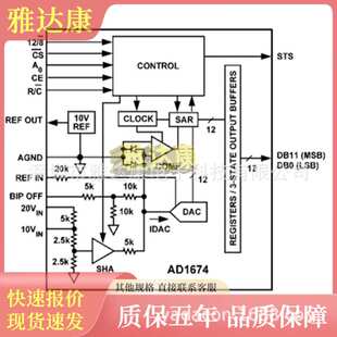 W9825G6KH-6 TR Winbond 3688库存 22.55