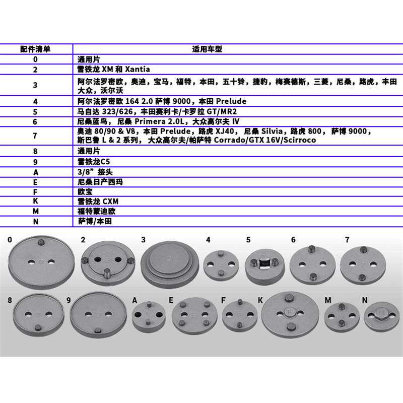 气动刹车分泵调整工具活塞顶回复位器刹车片回位工具更换拆装工具