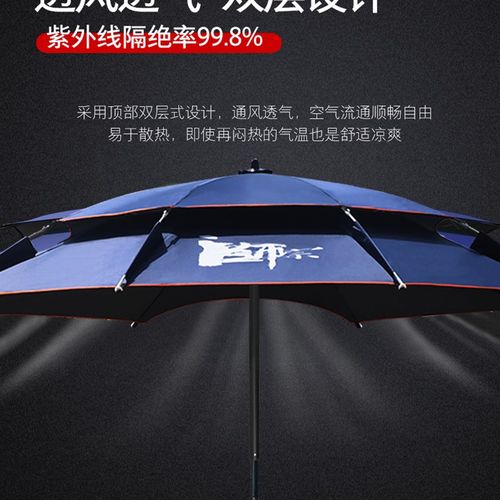 钓鱼伞围布防风防雨防晒防紫外线1.8米2米2.2米黑胶伞户外垂钓