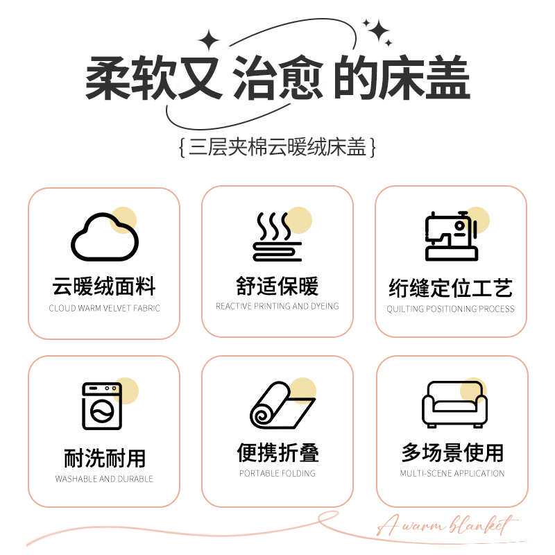 冬季加厚云毯绒床盖加绒毛毯床罩双面可用床褥绗缝保暖床垫