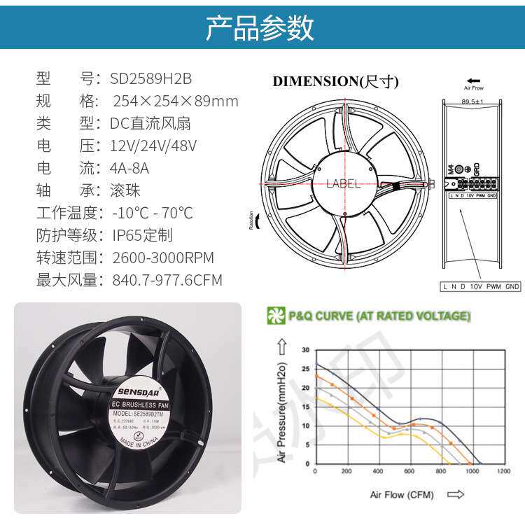 厂家直供散热风扇25489直流12v24v48v排气扇机柜工业大风力吊扇