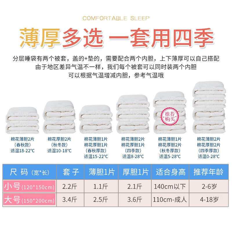 儿童睡袋防踢被秋冬款四季通用棉花内胆宝宝幼儿纯棉全棉
