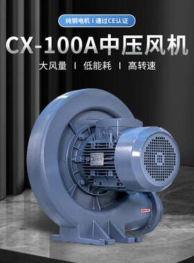 全风耐高温中压鼓风机CX-75H100H125H150H7.5H隔热透浦式风机