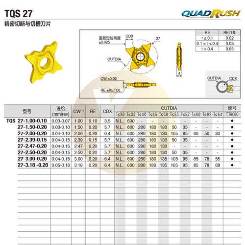 韩国特固克数控切槽刀片 TQS 27-1.0-ISO TT9080 切断磨制槽型