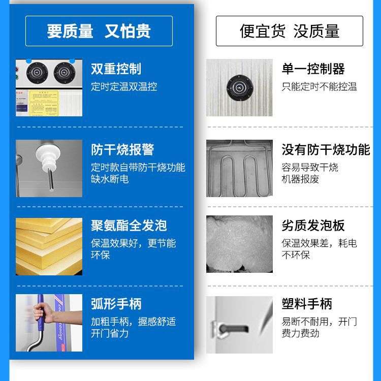 蒸饭柜商用电蒸箱蒸饭车220v家用小型全自动蒸饭机4盘6盘12盘蒸柜