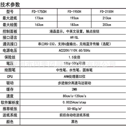 服装大师、绘锦、新雳、迈图、汉邦喷墨绘图仪绘图仪、笔式绘图机