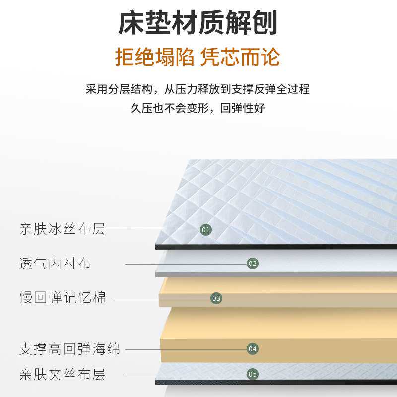 加厚床垫酒店家用软硬两用1.8m1.5米 泡沫高密度海绵床垫工厂