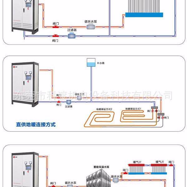 20kw采暖炉 30kw电磁电磁感应采暖炉 40kw采暖锅炉