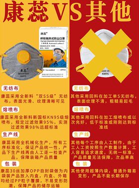 kn95杯型头戴式口罩防尘透气易呼吸欧式面罩打磨装修工业粉尘