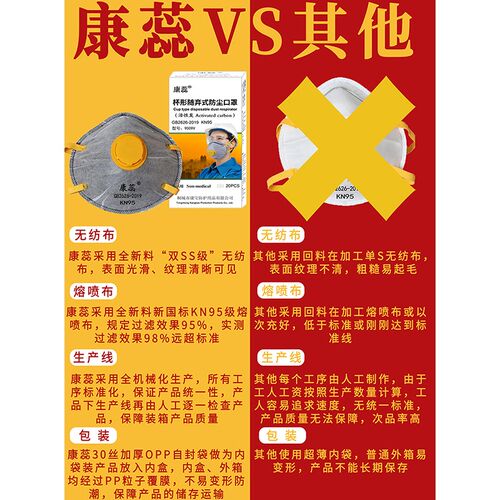 kn95杯型头戴式口罩防尘透气易呼吸欧式面罩打磨装修工业粉尘